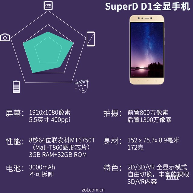 长沙指流派入局，排名最高22名，拼豆+小游戏爆款潜力如何？